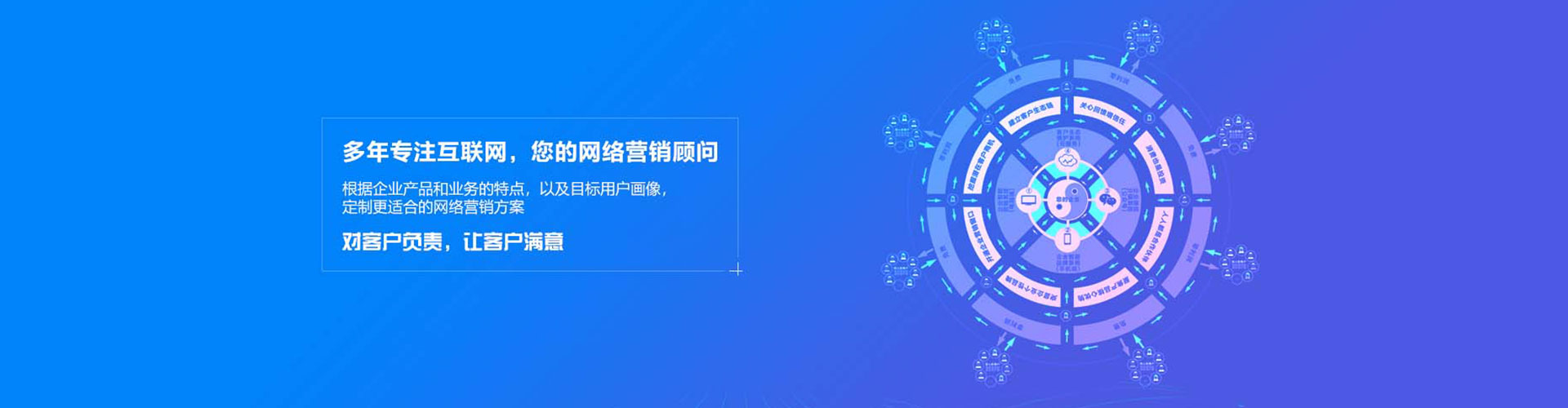 双阳竞价代运营